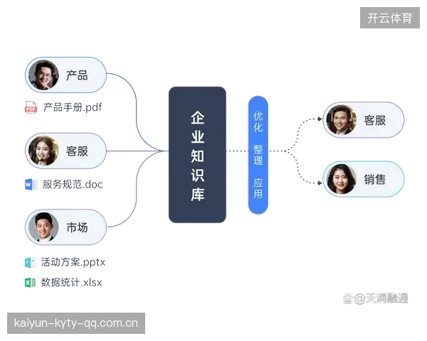 体育场馆智慧运营平台——提升管理效率与收益的利器