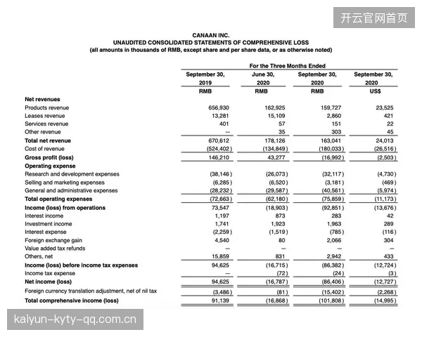 同城共用一座球场：营收差八千万欧，为什么？